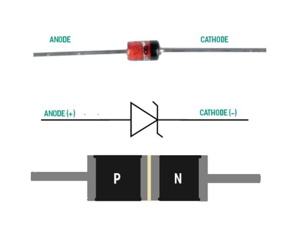 Nguyên lý hoạt động của Diode ổn áp