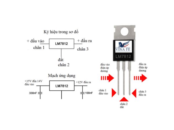 Những thông số IC ổn áp cần chú ý để tránh quá tải hoặc hỏng hóc khi sử dụng