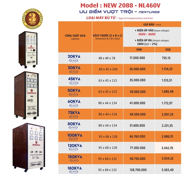 Ổn Áp Hansinco 3 Pha 4 Dây - Model NEW 2088 - NL460V