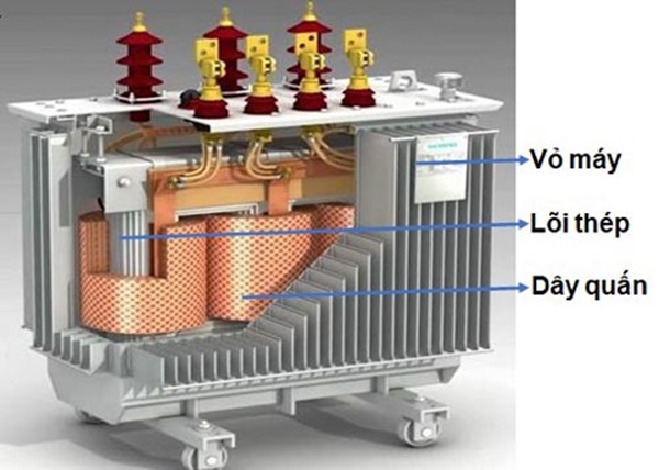 Cấu tạo của máy biến áp