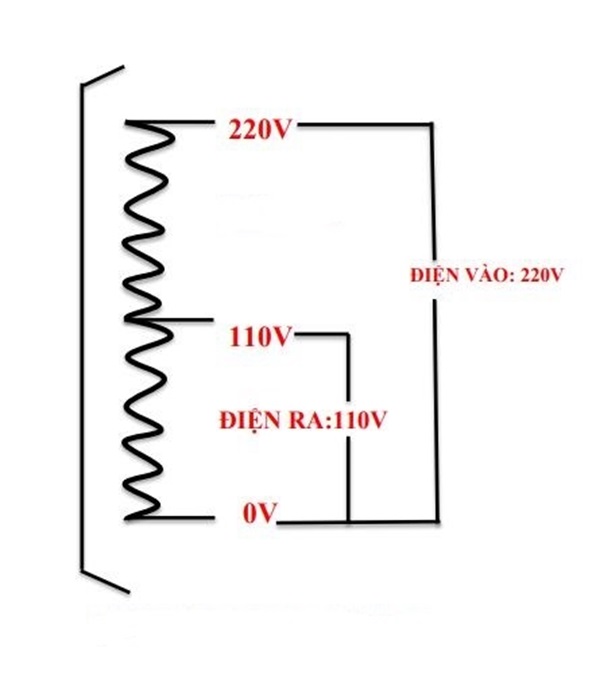 Sơ đồ nguyên lý hoạt động của biến áp tự ngẫu