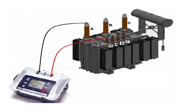 Kiểm tra điện trở cách điện giữa cuộn dây điện áp thấp với cuộn dây điện áp cao