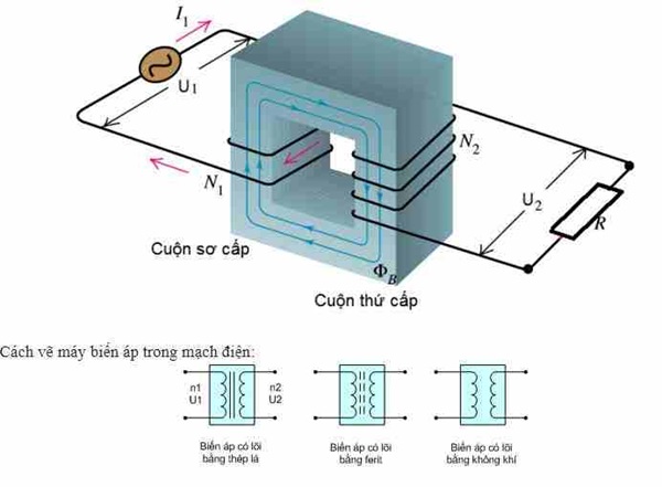 Bản vẽ của máy biến áp trong mạch điện