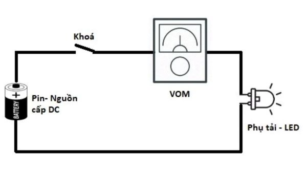 Thế nào là dòng điện một chiều​ trong tụ điện