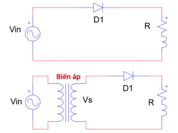 Mạch chỉnh lưu nửa chu kỳ là một trong những loại mạch điện cơ bản